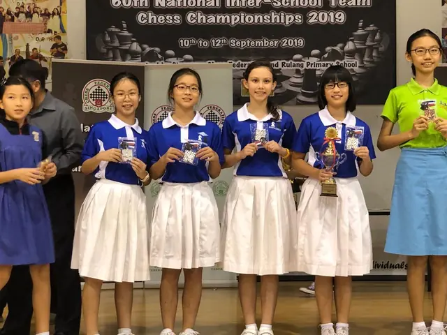ROYALCHESS student with Coach Tigran