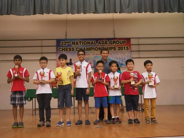 ROYALCHESS student with Coach Tigran